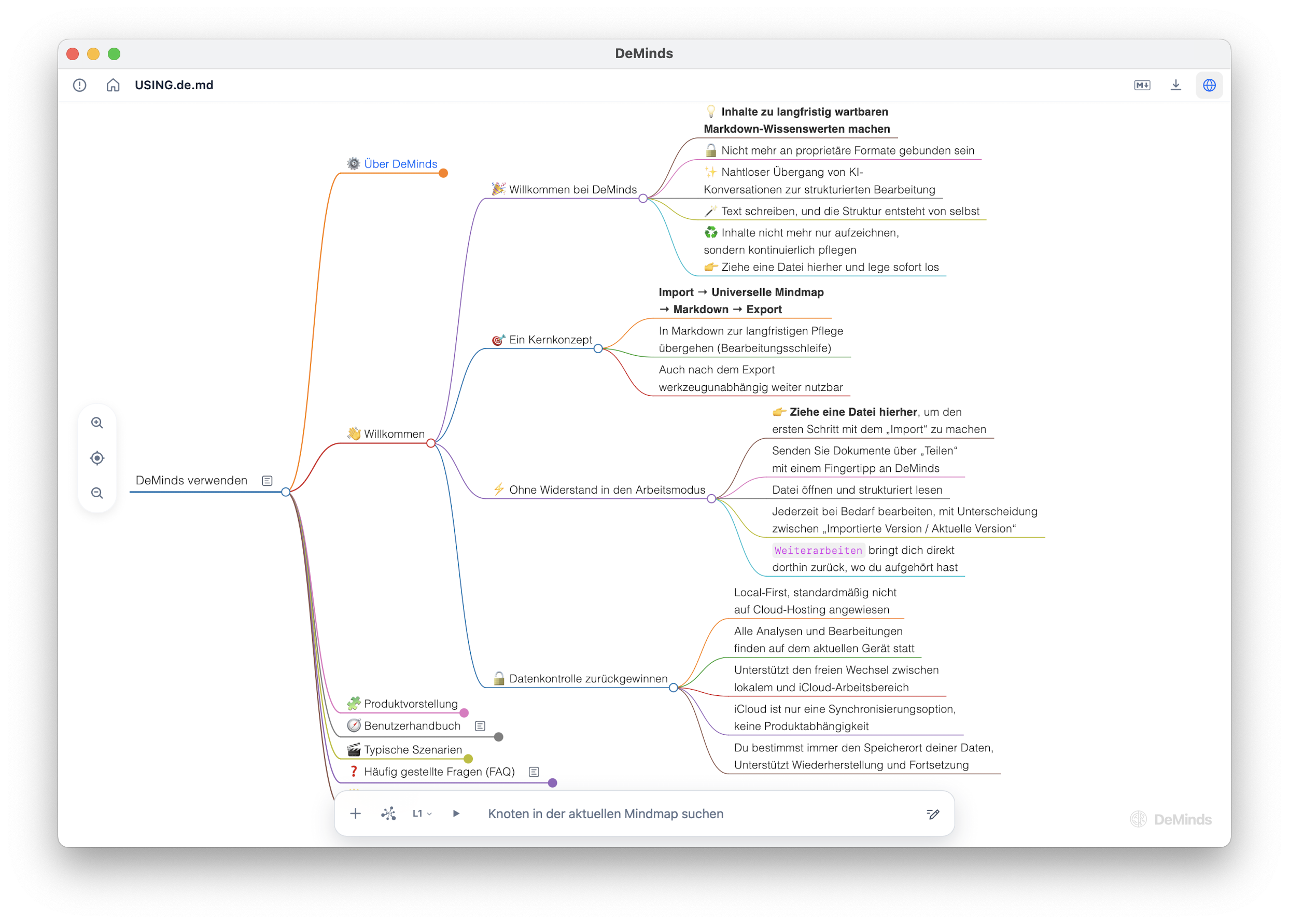 DeMinds-Oberfläche, die ein Markdown-Dokument als strukturierte Mindmap zeigt.
