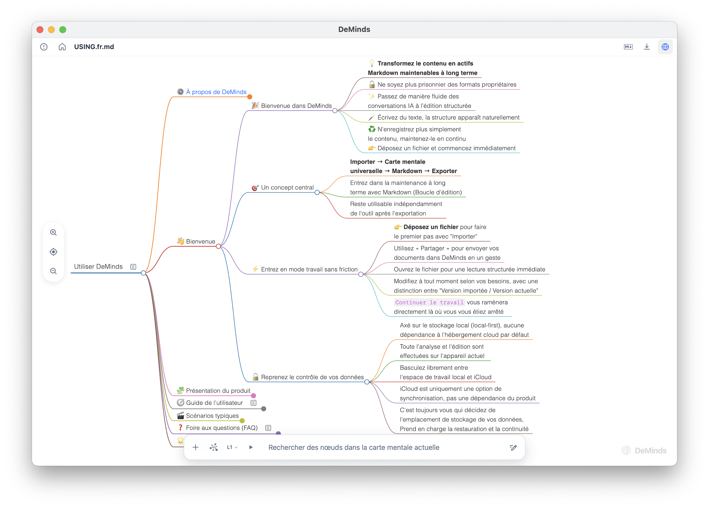 Interface DeMinds montrant un document Markdown rendu sous forme de carte mentale structurée.