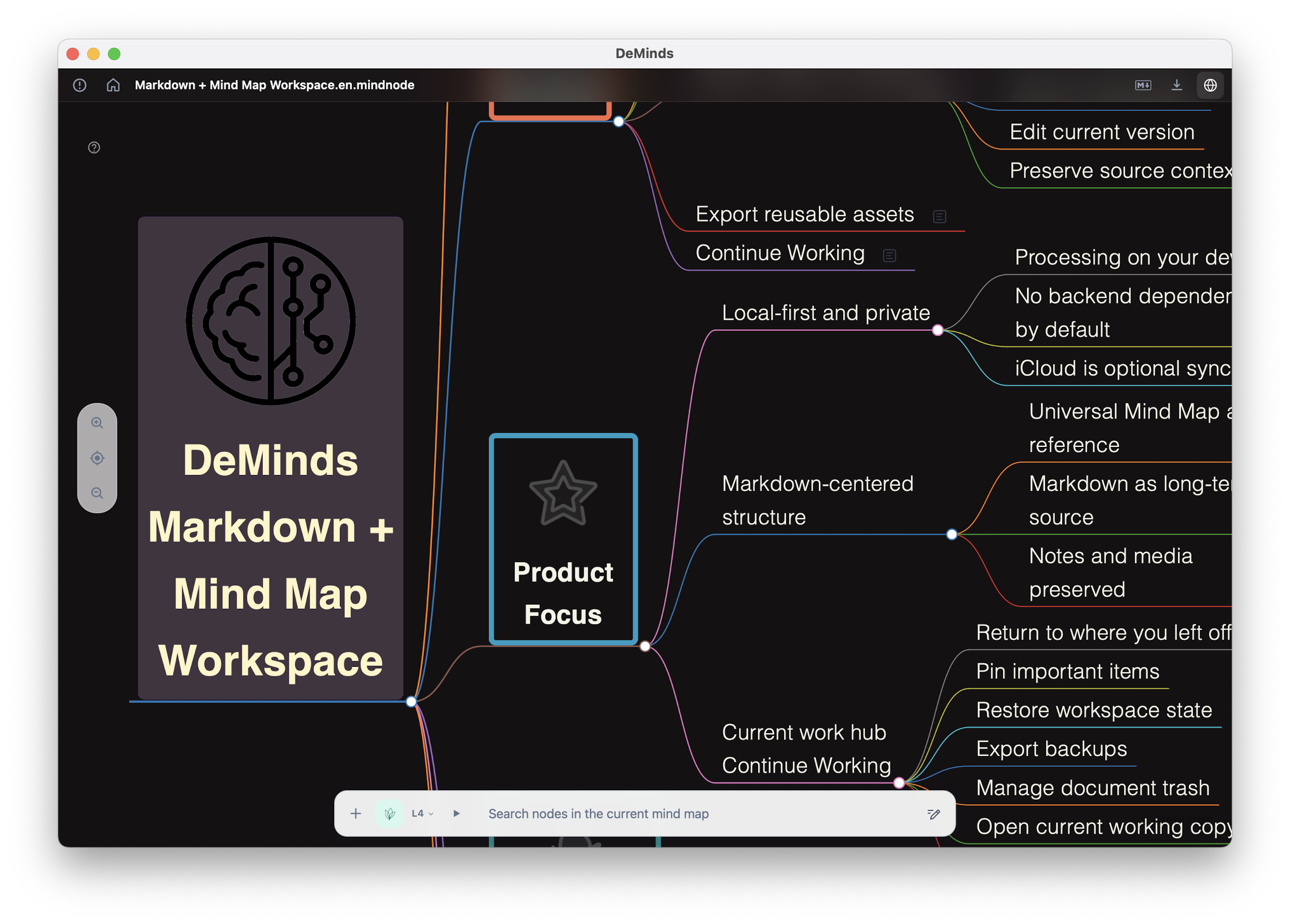영어 MindNode 스타일 DeMinds 미리보기 마인드맵