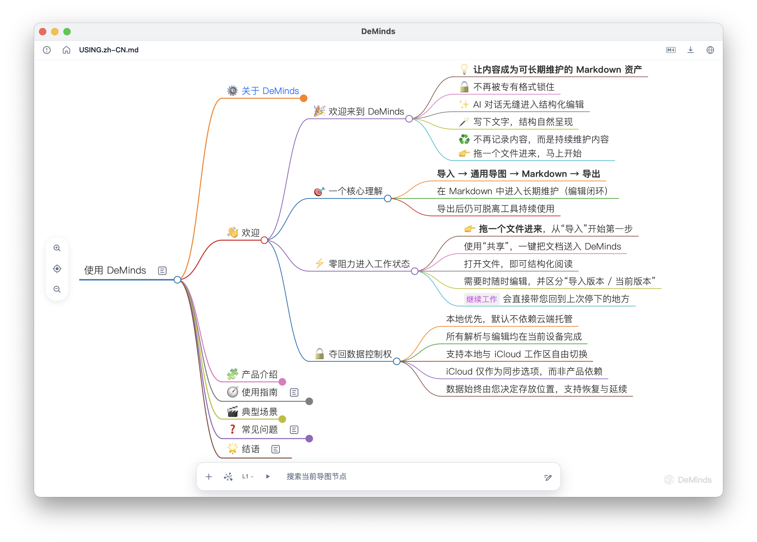 DeMinds 界面预览，展示 Markdown 文档以结构化导图形式呈现。