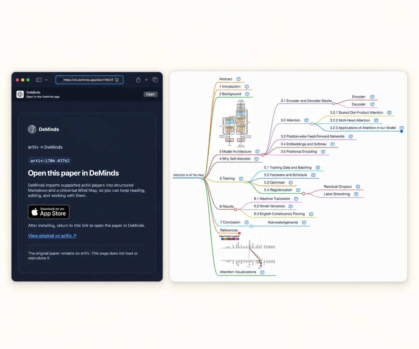 Use a xiv.deminds.app handoff page to open the paper in DeMinds and explore its structure as a mind map.